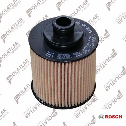 FİAT PANDA YAĞ FİLTRESİ 1.3MTJ